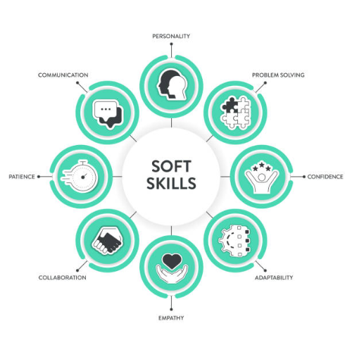 Influencer Image