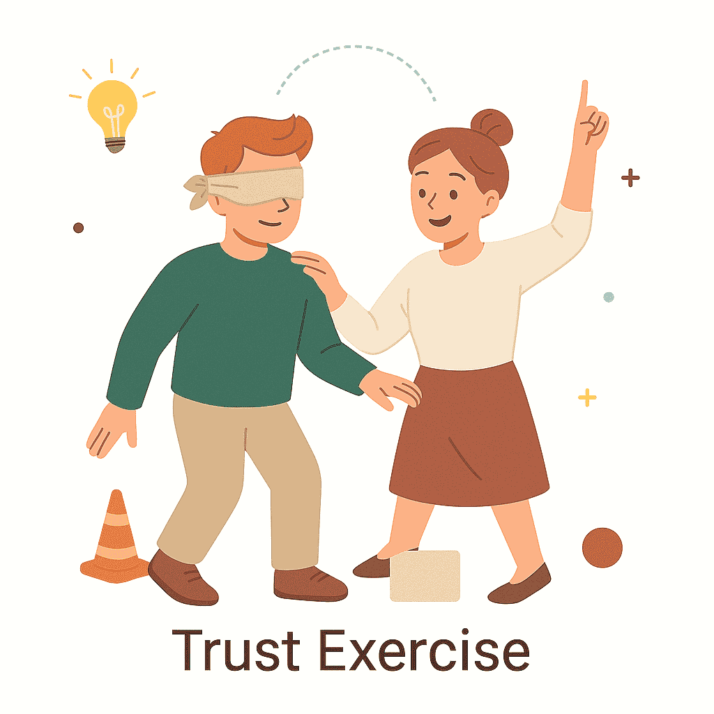 The Blindfold Trust Game