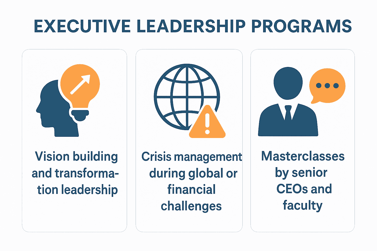 Executive Leadership Programs