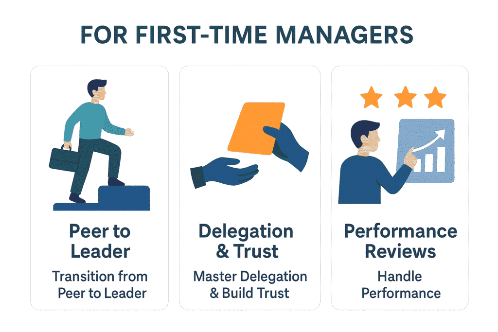 For First-Time Managers